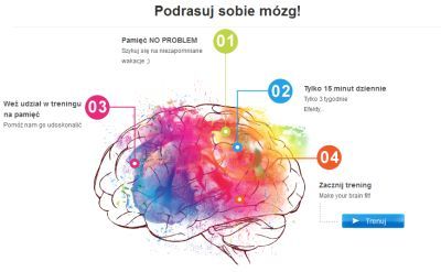Trening dla mózgu - Neurogra